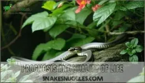 prognosis and quality of life prognosis and quality of life