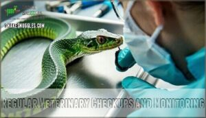 regular veterinary checkups and monitoring