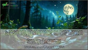 seasonal variations in nighttime snake activity