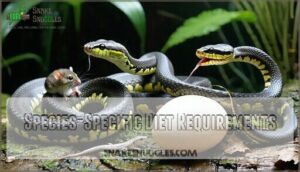 species-specific diet requirements