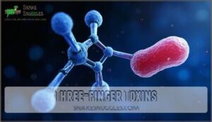 three-finger toxins