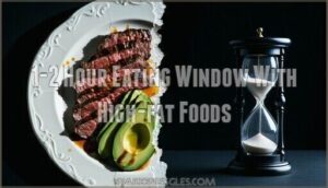 1-2 hour eating window with high-fat foods