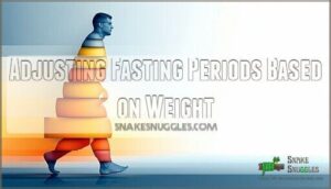 adjusting fasting periods based on weight