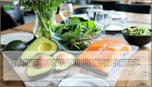 allowed foods and portion control