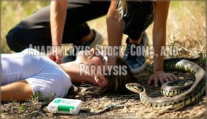 anaphylaxis, shock, coma, and paralysis