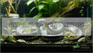 behavioral changes and lethargy