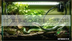 behavioral changes indicating illness