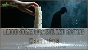 blood sugar control and fasting mechanisms