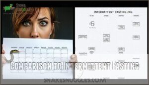 comparison to intermittent fasting