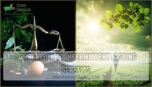 comparison to intermittent fasting benefits