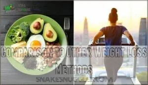 comparison to other weight loss methods comparison to other weight loss methods