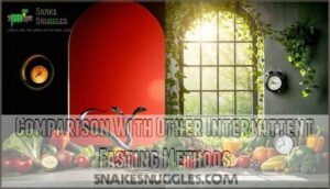 comparison with other intermittent fasting methods