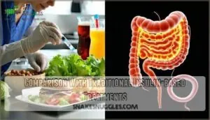 comparison with traditional insulin-based treatments comparison with traditional insulin-based treatments