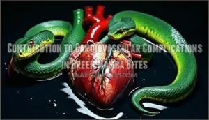 contribution to cardiovascular complications in green mamba bites contribution to cardiovascular complications in green mamba bites