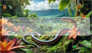 development of conservation action plans