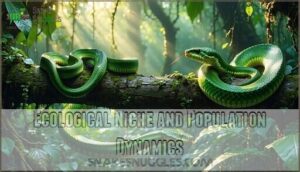 ecological niche and population dynamics