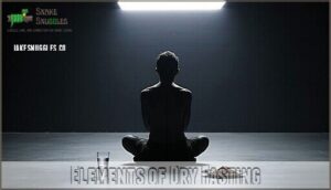 elements of dry fasting