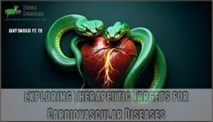 exploring therapeutic targets for cardiovascular diseases exploring therapeutic targets for cardiovascular diseases