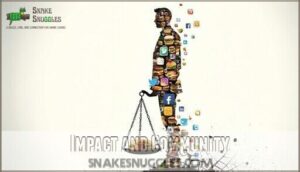 impact and community