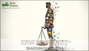 impact and community impact and community