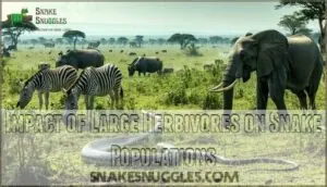 impact of large herbivores on snake populations impact of large herbivores on snake populations