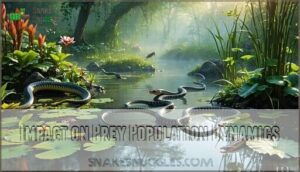 impact on prey population dynamics
