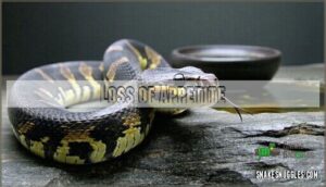 loss of appetite