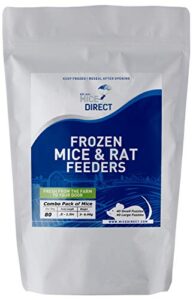MiceDirect EST. 2003 80 Frozen B0861GN668