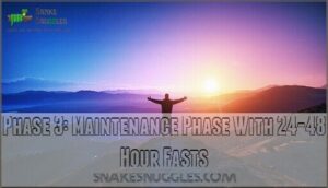 phase 3: maintenance phase with 24-48 hour fasts