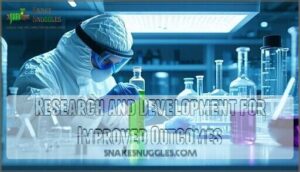 research and development for improved outcomes