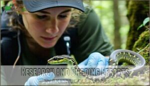 research and ongoing efforts