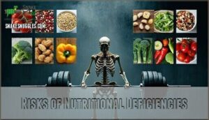 risks of nutritional deficiencies