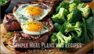 sample meal plans and recipes sample meal plans and recipes