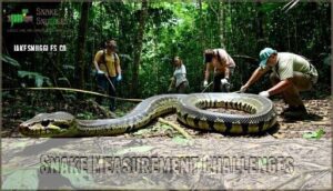 snake measurement challenges