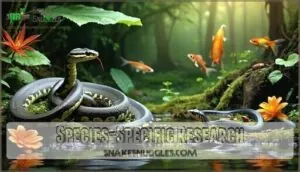 species-specific research species-specific research