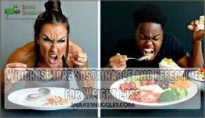 which is more sustainable and effective for weight loss
