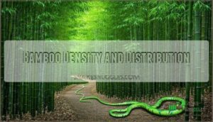 bamboo density and distribution