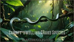 canopy-dwelling snake species