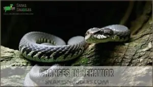 changes in behavior changes in behavior