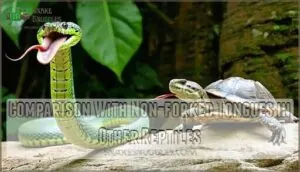 comparison with non-forked tongues in other reptiles comparison with non-forked tongues in other reptiles