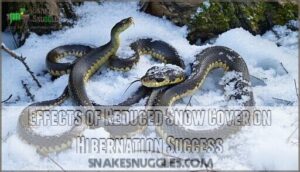 effects of reduced snow cover on hibernation success