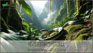 elevation range