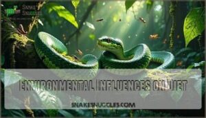 environmental influences on diet