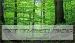 forested areas supporting populations