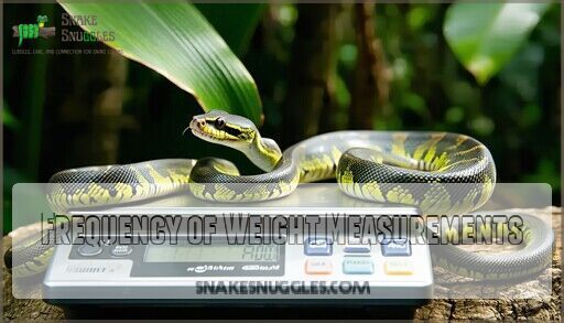 Python Body Length Vs Weight: Complete Size Guide for All Species