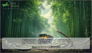 human impact factors