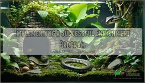 implementing a successful enrichment program