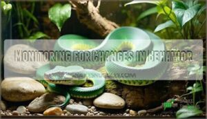 monitoring for changes in behavior