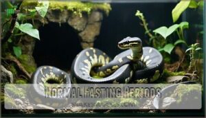 normal fasting periods