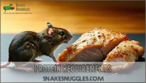 protein requirements